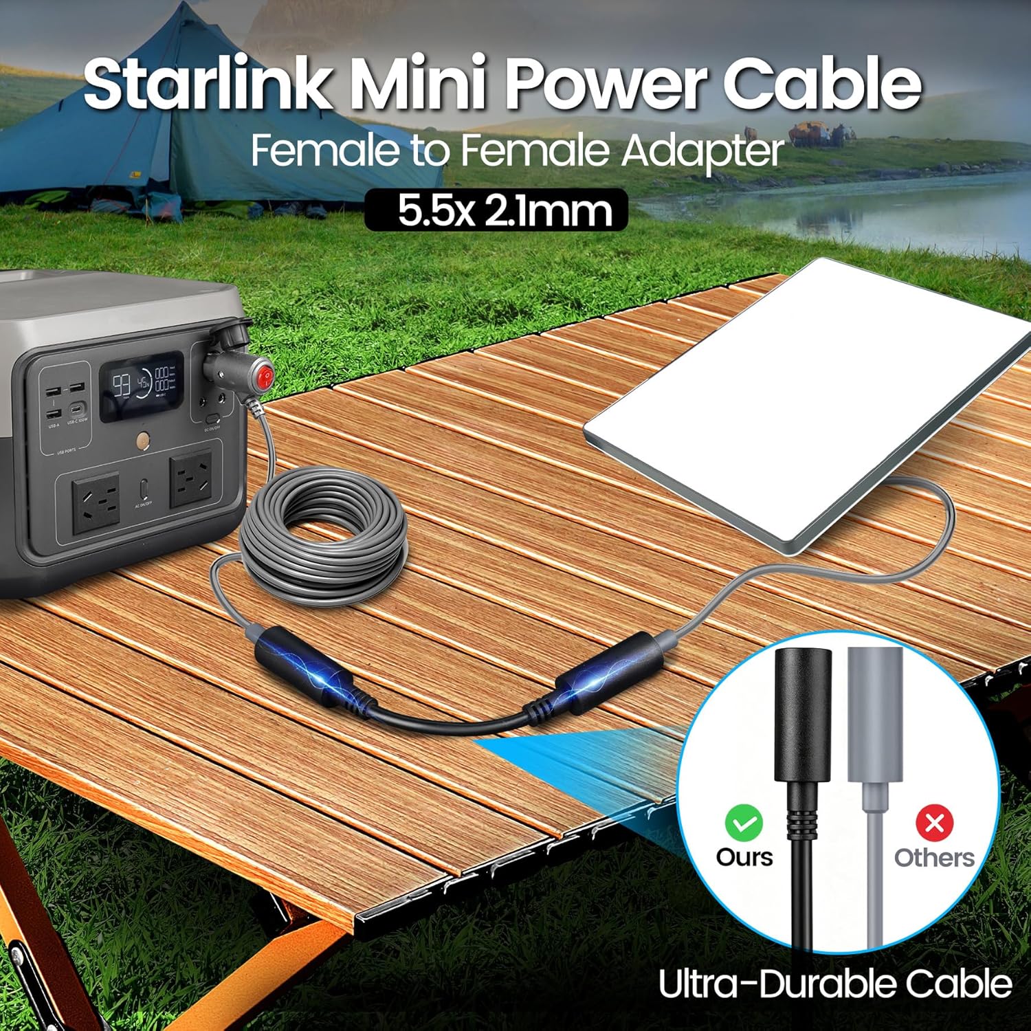 DC Female to Female Adapter Compatible with Starlink Mini