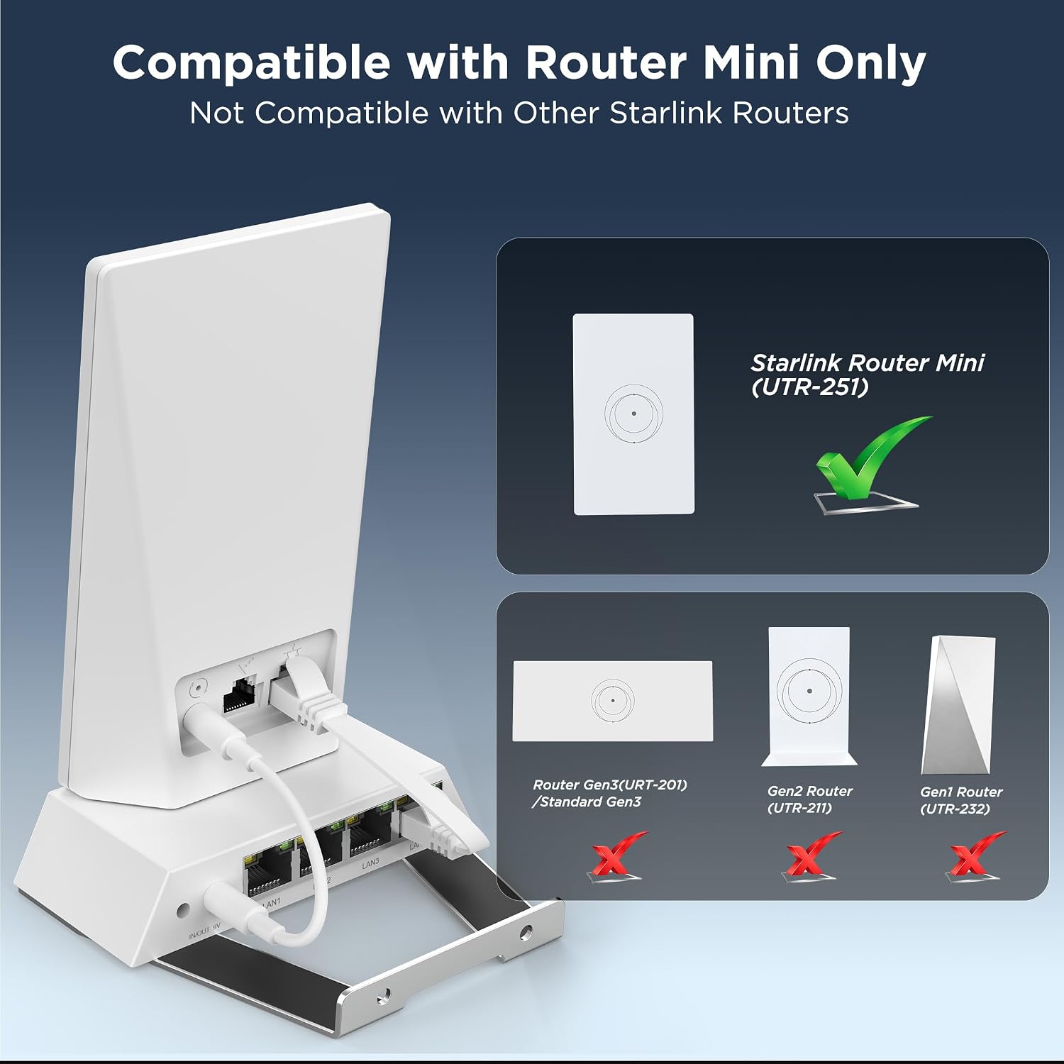 4-Port Ethernet Adapter for Starlink Router Mini