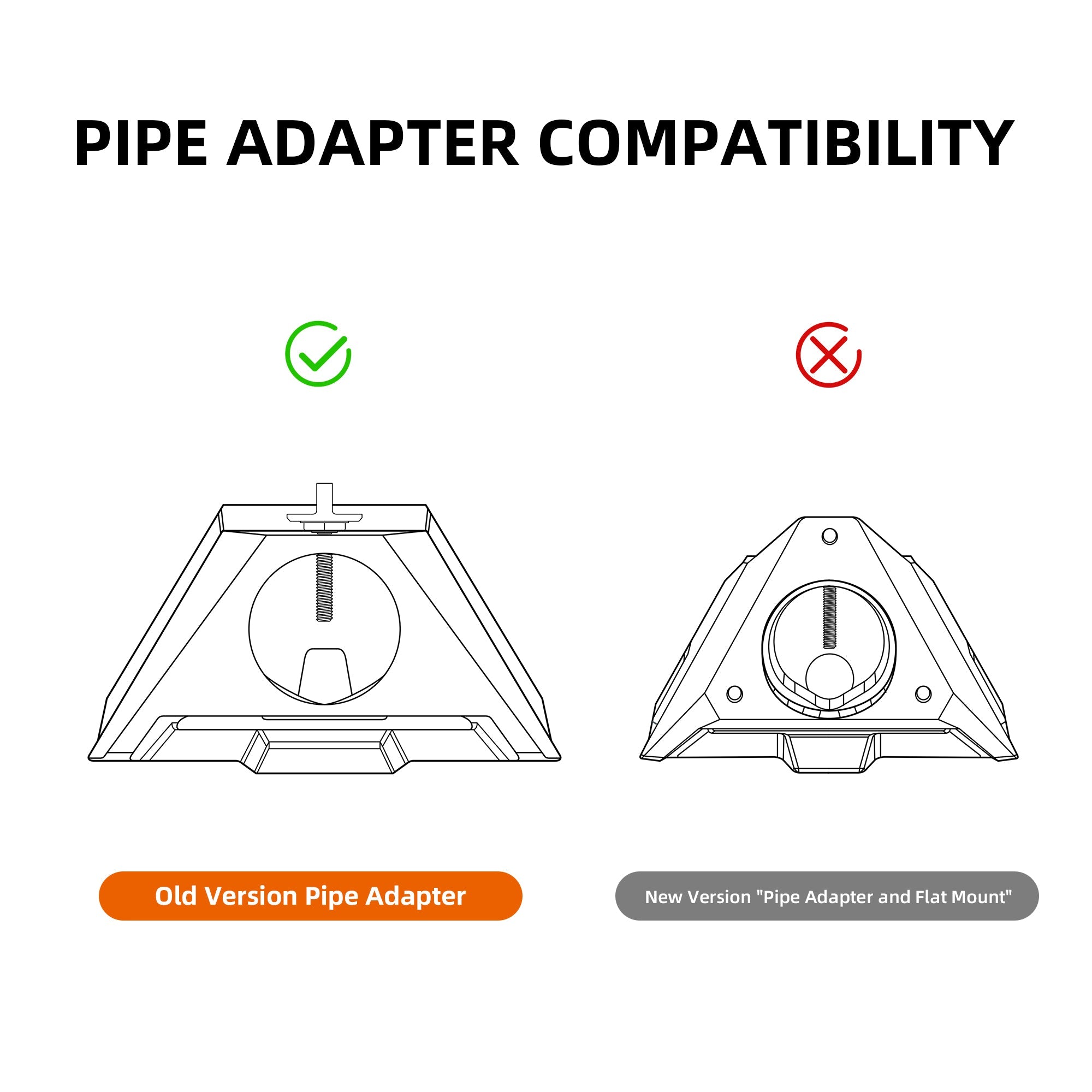 Ultra-Slim Profile Slides Through Window Frames and Tight Crevices for Clean, No-Drill Installation.
